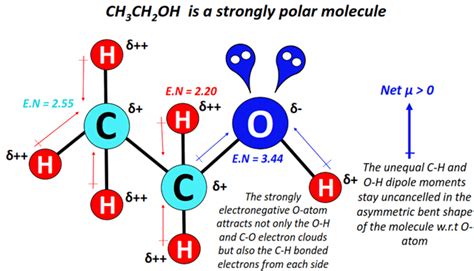 ch3ch2oh lewis structure molecular geometry